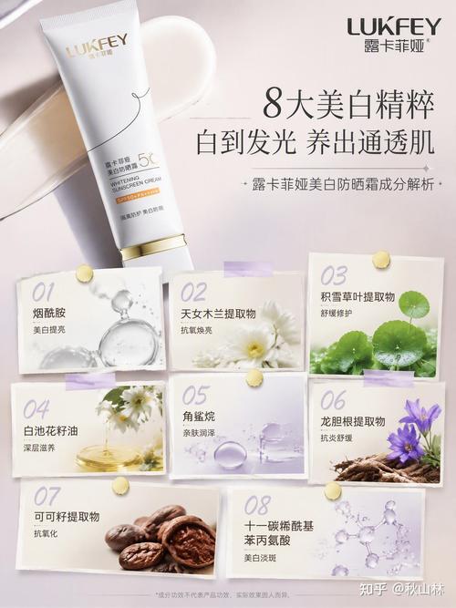 2026实打实受欢迎的十大防晒榜单 防晒霜哪个牌子的防晒效果好？
